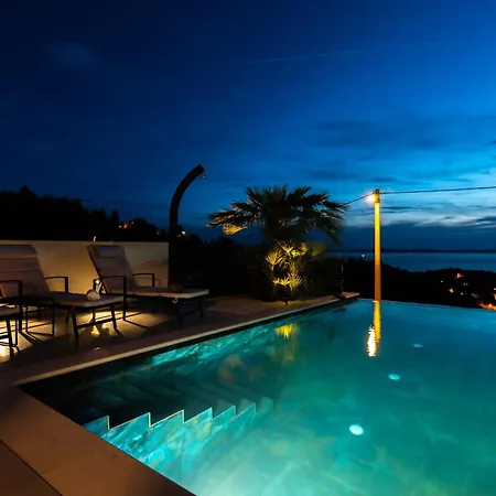 Astonishing Blue Horizon W Heated Pool Villa *